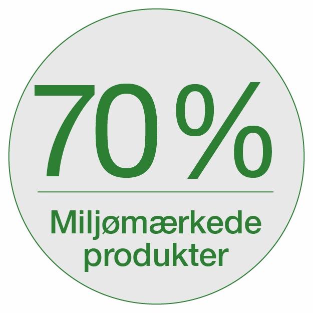 70% miljømærkede produkter