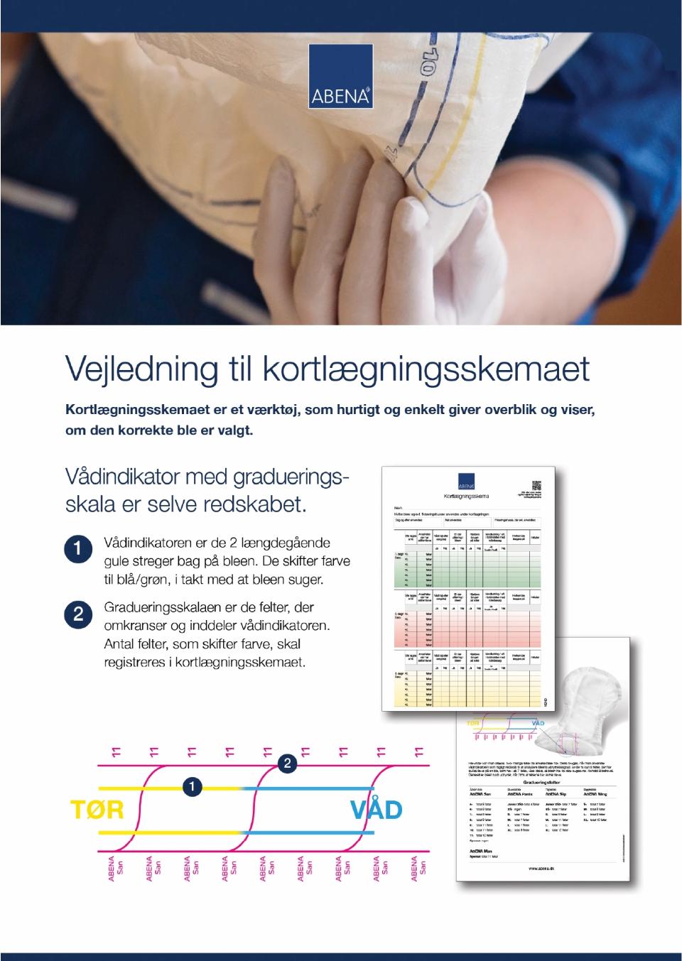 Forside af kortlægningsskema (vejledning)