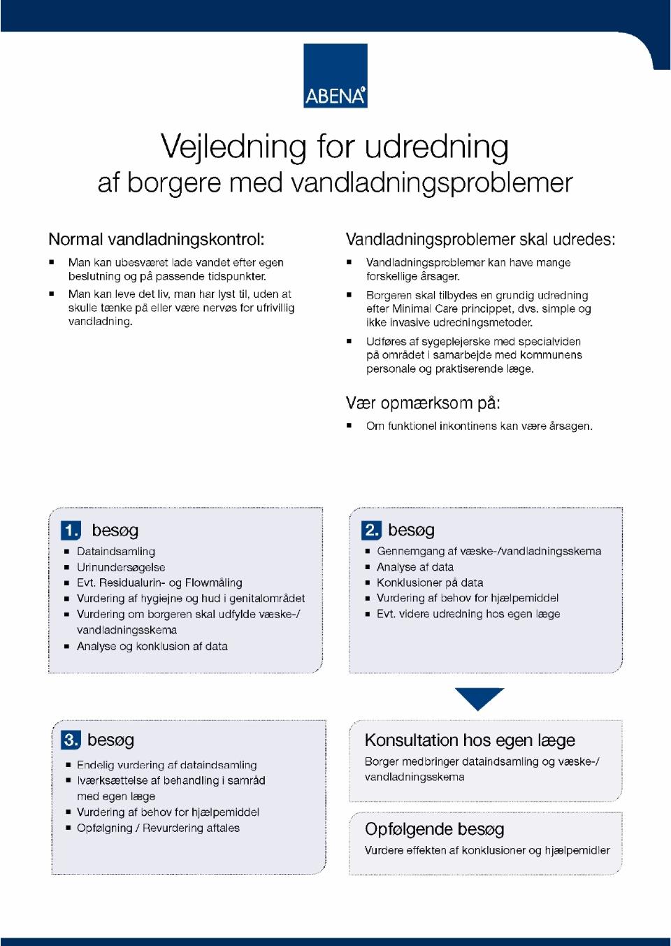 Vejledning til udredning for urininkontinens forside